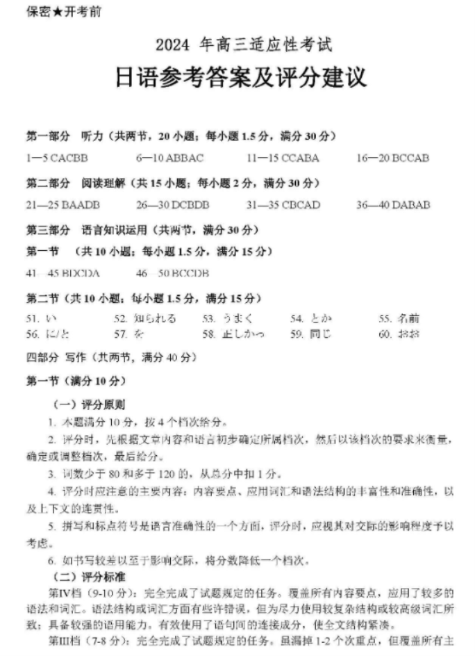 贵州省统测2024高三4月适应性考试日语试题及答案解析