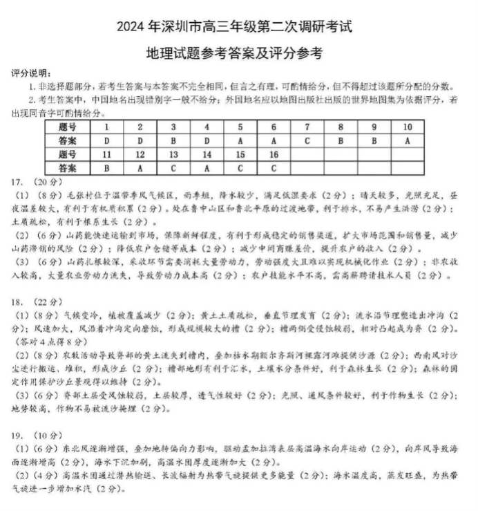 广东深圳市2024高三4月二模考试地理试题及答案解析