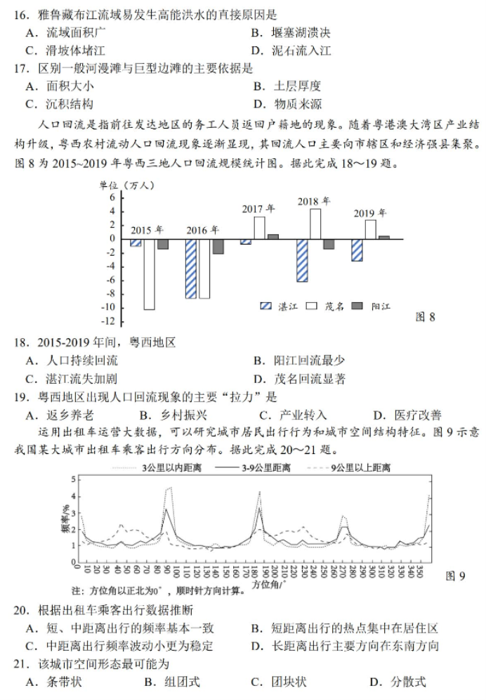 江苏扬州市2024高三考前调研模拟押题地理试题及答案解析