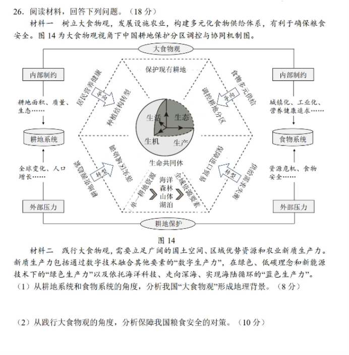 江苏扬州市2024高三考前调研模拟押题地理试题及答案解析