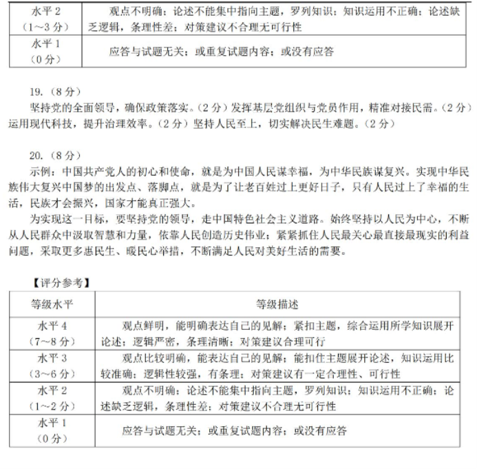 山东新高考联合质量测评2025高三10月联考政治试题及答案