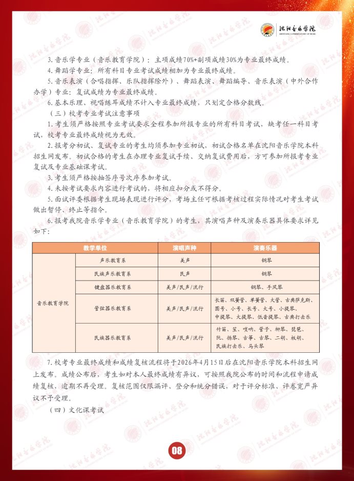 Page_12_docsmall.com