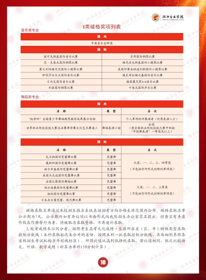 Page_14_docsmall.com