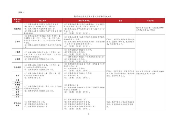 Page_12_docsmall.com