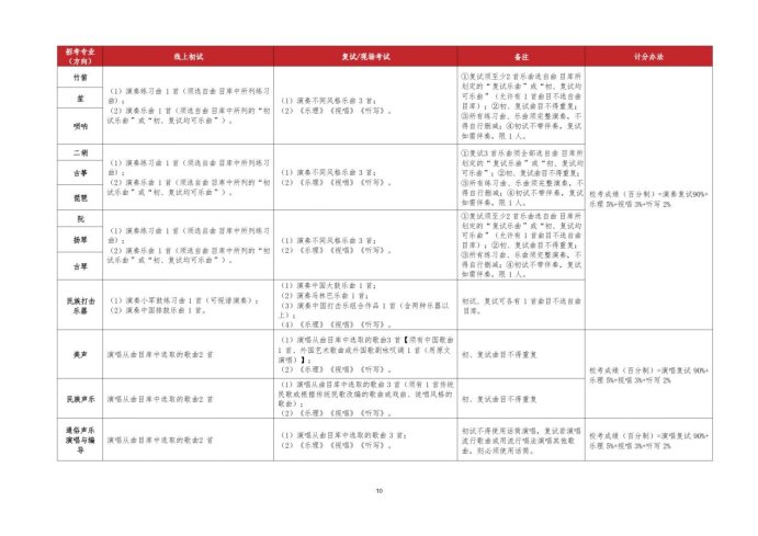 Page_13_docsmall.com