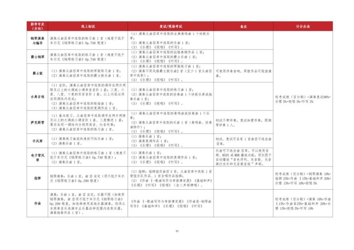 Page_14_docsmall.com