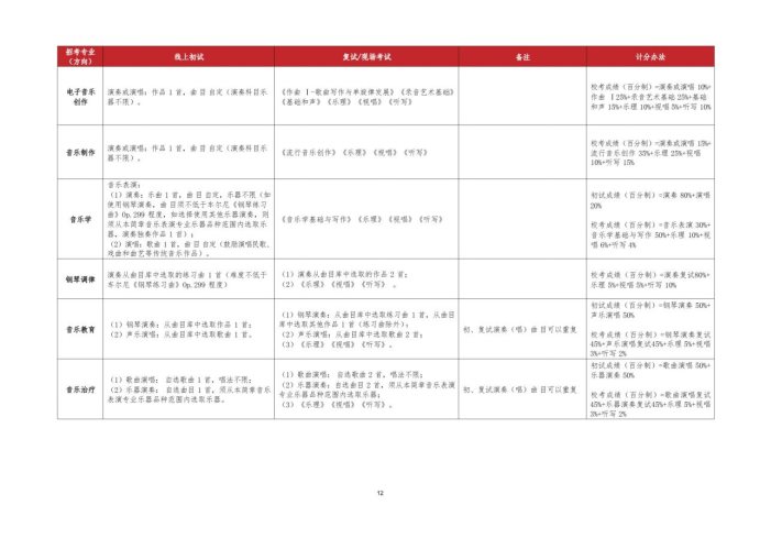 Page_15_docsmall.com