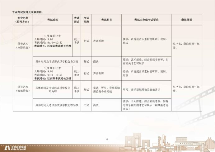 Page_15_docsmall.com