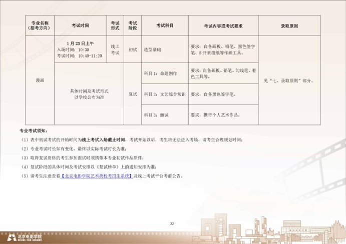 Page_22_docsmall.com