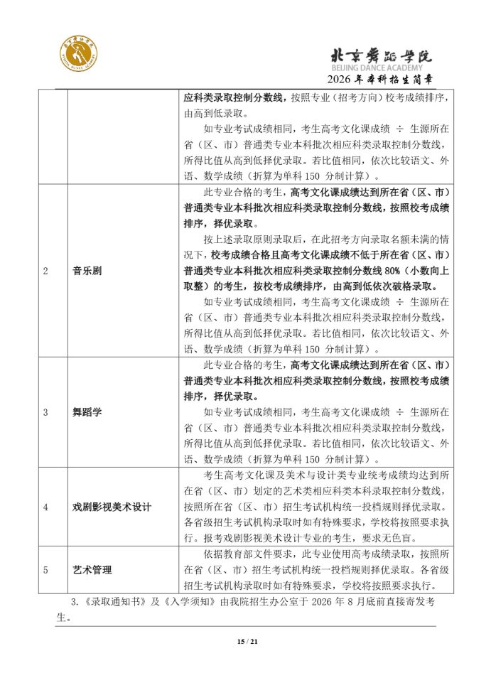 Page_15_docsmall.com