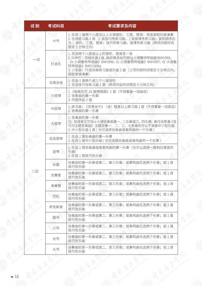 Page_20_docsmall.com