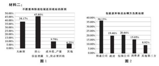 2020年安徽省高考语文模拟试题（含答案）