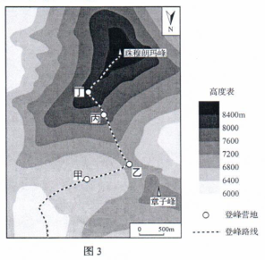 2020年山东新高考全国1卷地理试题及答案