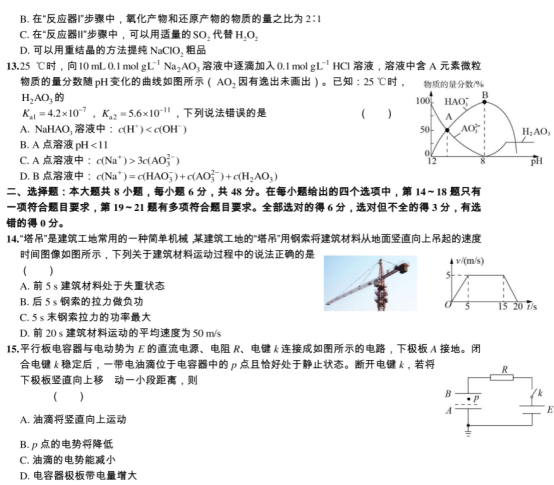 2021全国高考理科综合押题试卷