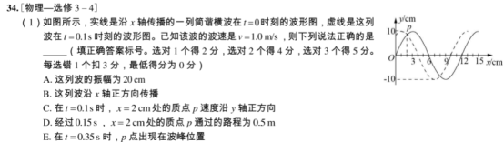 2021全国高考理科综合押题试卷