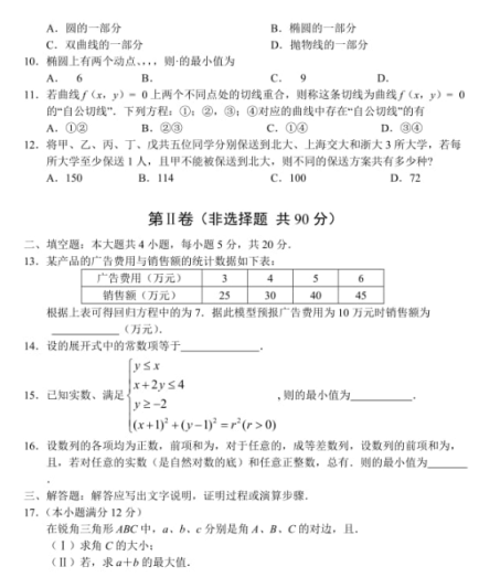 2020全国高考理科数学冲刺模拟题