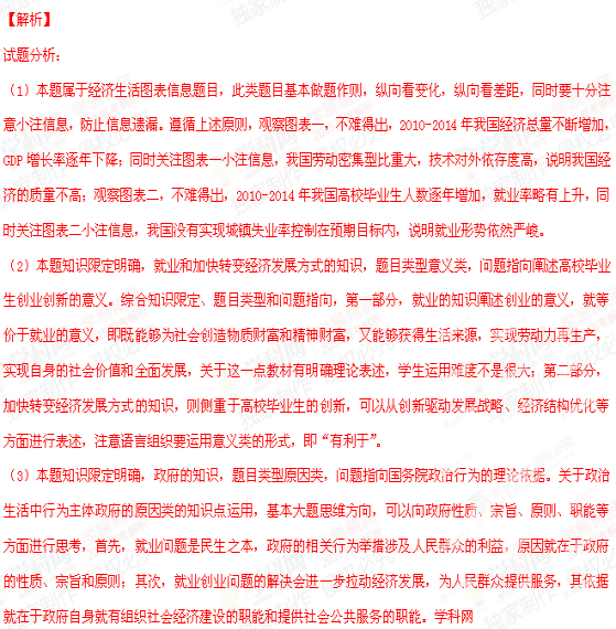 2015年浙江高考文综答案解析 word精校版_高