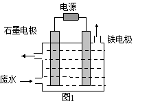 高中試卷網(wǎng) http://sj.fjjy.org