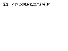 高中試卷網(wǎng) http://sj.fjjy.org