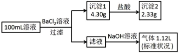 高中试卷网 http://sj.fjjy.org