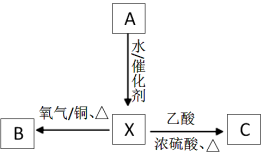 高中试卷网 http://sj.fjjy.org