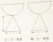 (www.zxxk.com)--教育资源门户，提供试卷、教案、课件、论文、素材及各类教学资源下载，还有大量而丰富的教学相关资讯！