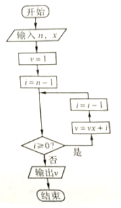  版權(quán)所有