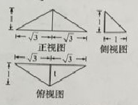  版權(quán)所有