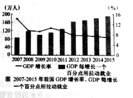 (www.zxxk.com)--教育資源門戶，提供試卷、教案、課件、論文、素材及各類教學資源下載，還有大量而豐富的教學相關資訊！