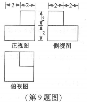 版权所有