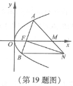 版权所有
