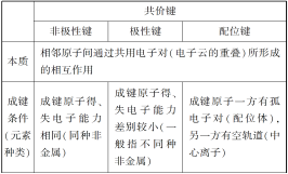 学科网(www.zxxk.com)--国内最大的教育资源门户，提供试卷、教案、课件、论文、素材及各类教学资源下载，还有大量而丰富的教学相关资讯！