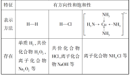 学科网(www.zxxk.com)--国内最大的教育资源门户，提供试卷、教案、课件、论文、素材及各类教学资源下载，还有大量而丰富的教学相关资讯！