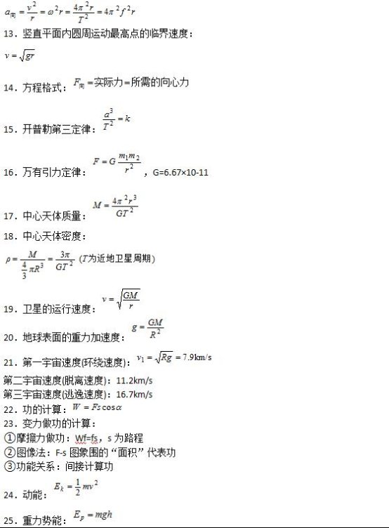 高一物理公式大全总结 很全很全