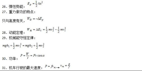 高一物理学习公式大全汇总这里全有了