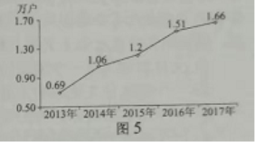 2018贵州高考文综试题及答案【Word真题试卷】