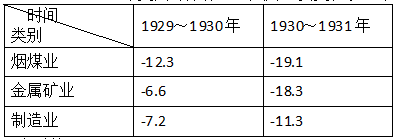 2018贵州高考文综试题及答案【Word真题试卷】