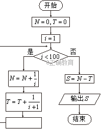 2018甘肃高考理科数学试题及答案解析【Word真题试卷】