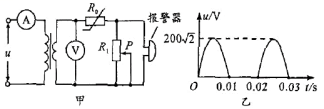 学科网(www.zxxk.com)--教育资源门户，提供试卷、教案、课件、论文、素材及各类教学资源下载，还有大量而丰富的教学相关资讯！