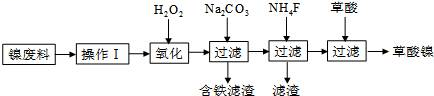 学科网(www.zxxk.com)--教育资源门户，提供试卷、教案、课件、论文、素材及各类教学资源下载，还有大量而丰富的教学相关资讯！