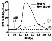 学科网(www.zxxk.com)--教育资源门户，提供试卷、教案、课件、论文、素材及各类教学资源下载，还有大量而丰富的教学相关资讯！