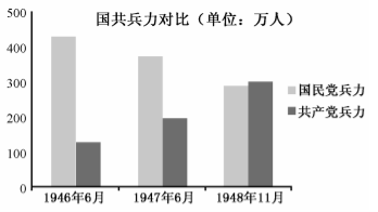 学科网(www.zxxk.com)--教育资源门户，提供试卷、教案、课件、论文、素材及各类教学资源下载，还有大量而丰富的教学相关资讯！