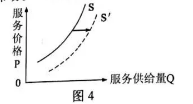 2018河北高考文综试题【Word试卷】