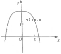 www.ziyuanku.com