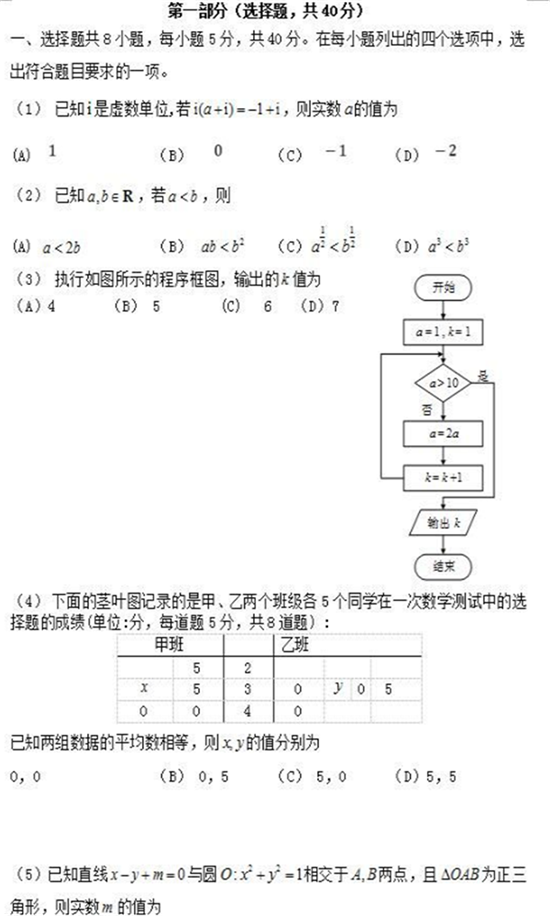 2018河南高考文科数学模拟试题含答案