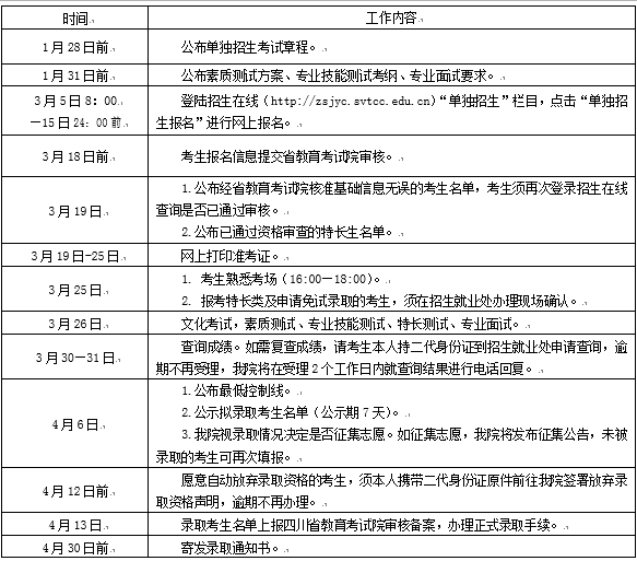 四川交通职业技术学院2016年单招报名时间及