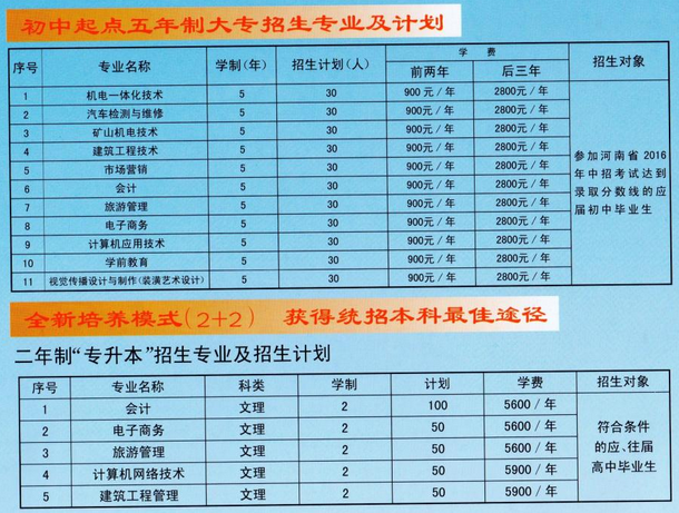 永城职业学院2016年招生简章