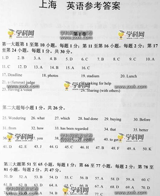[2016年上海高考总分]2016年上海高考英语试题答案(图片版)