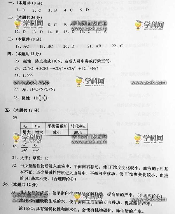 2016年上海高考总分|2016年上海高考化学试题答案(图片版)
