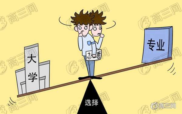 2016年天津高考专科志愿填报时间 什么是专科填报志愿